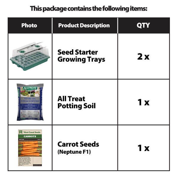 Vegetable Starter Growing Kit